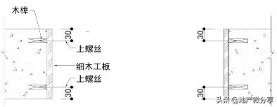 学习万科精装修管理制度，做出优质工程