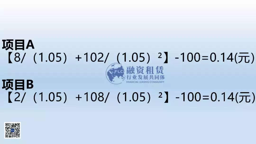 這一點我們就可以通過npv法驗證,就是將每一期的現金流按照貼現率5%