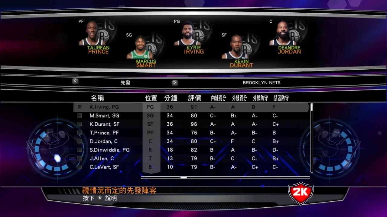 nba2k14强队有哪些(NBA2K14篮网队(王朝模式))