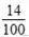 六年级数学上册「百分数」重难点提示+同步习题