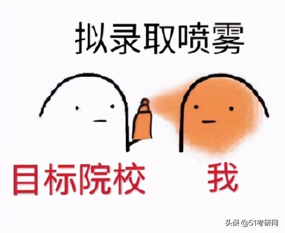 上海师范大学商学院（考研第一批拟录取名单来了）