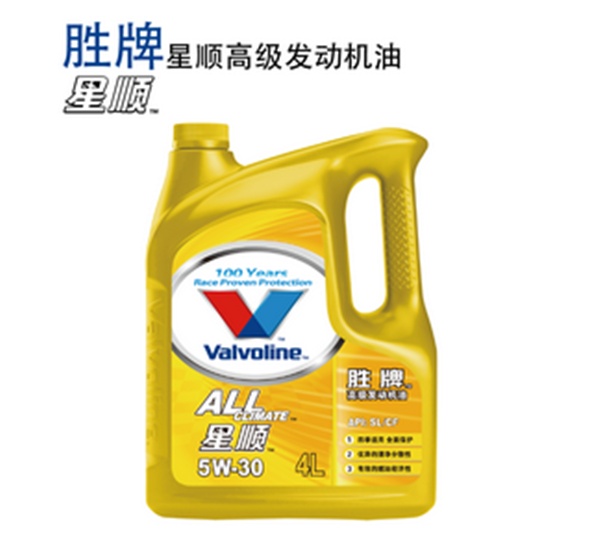 14大机油品牌详解，2万余字（推荐收藏）