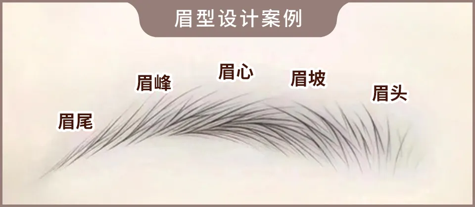 女生常做的纹眉项目,实测多款重金属超标,潜在风险有不少