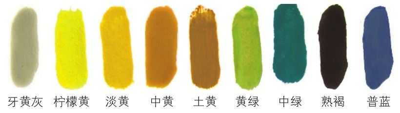 艺考水粉怎么画香蕉才能得90分？只要掌握好这几点，得高分很简单