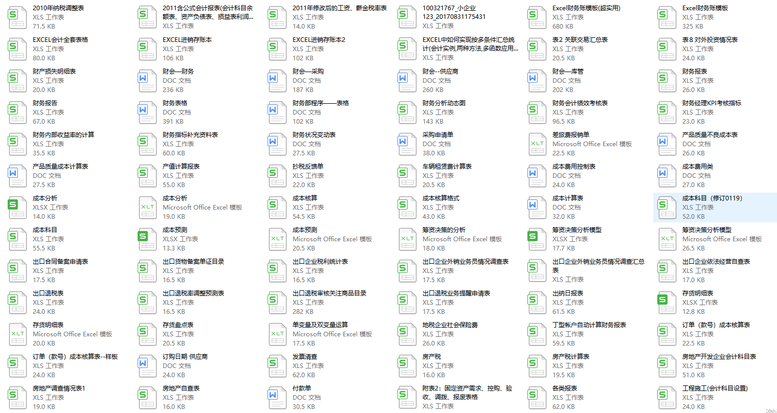 干货！只需按凭证先做丁字账，自动计算财务报表，带公式做账表格