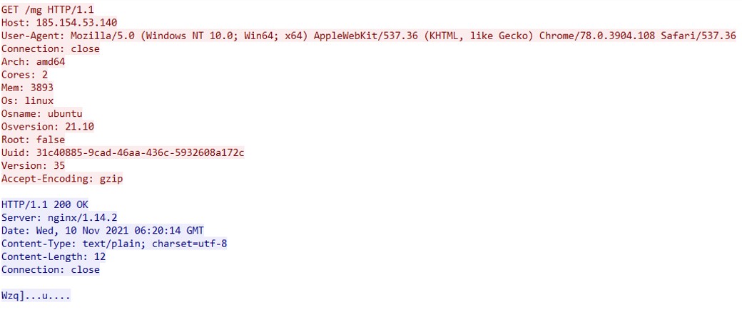 双平台传播——活跃的H2Miner组织挖矿分析