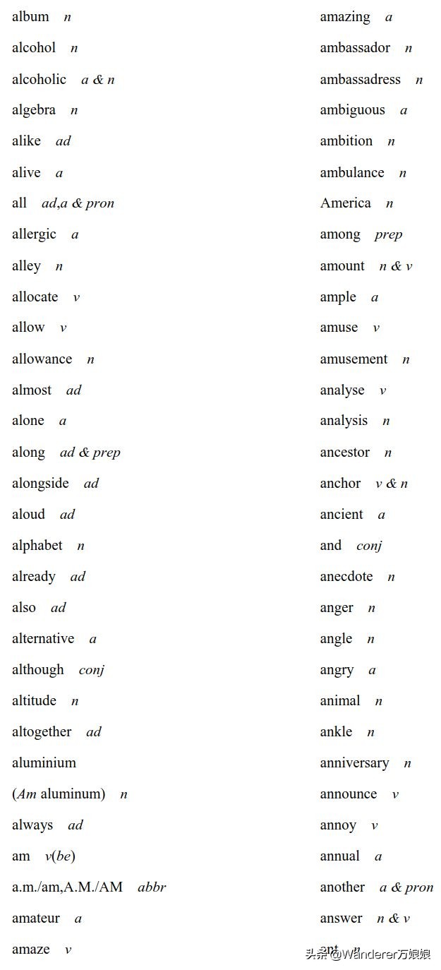 官方重磅！2020高考英语考试大纲正式发布（内附最新词汇表）