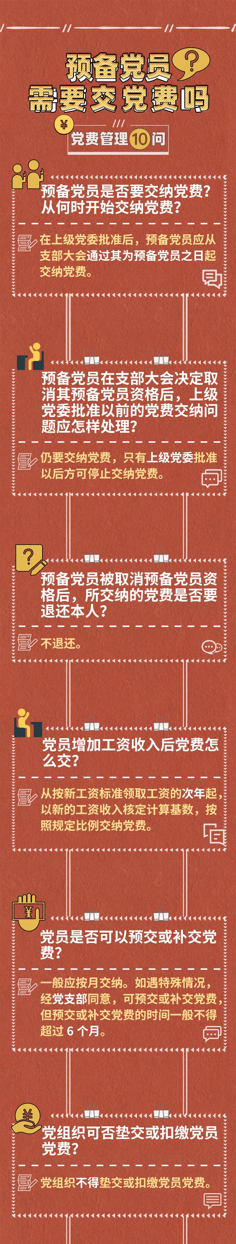 微党务 | 预备党员需要交党费吗？