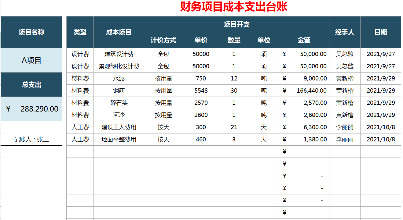 果然，还是这48个全自动财务台账表格实用，尤其适合新手小白