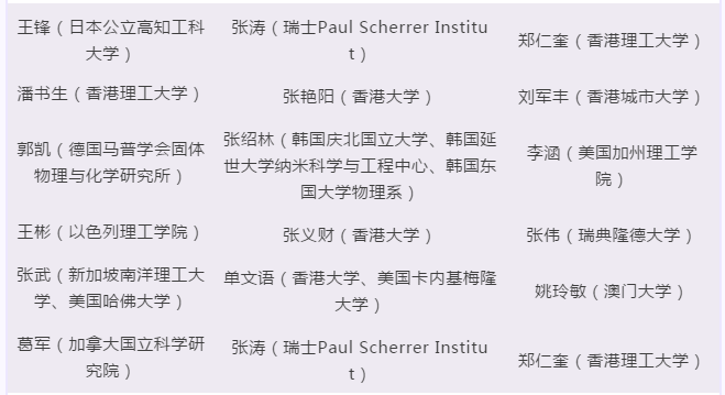 广州大学丨一个支点，翘起地球：物理与材料科学学院