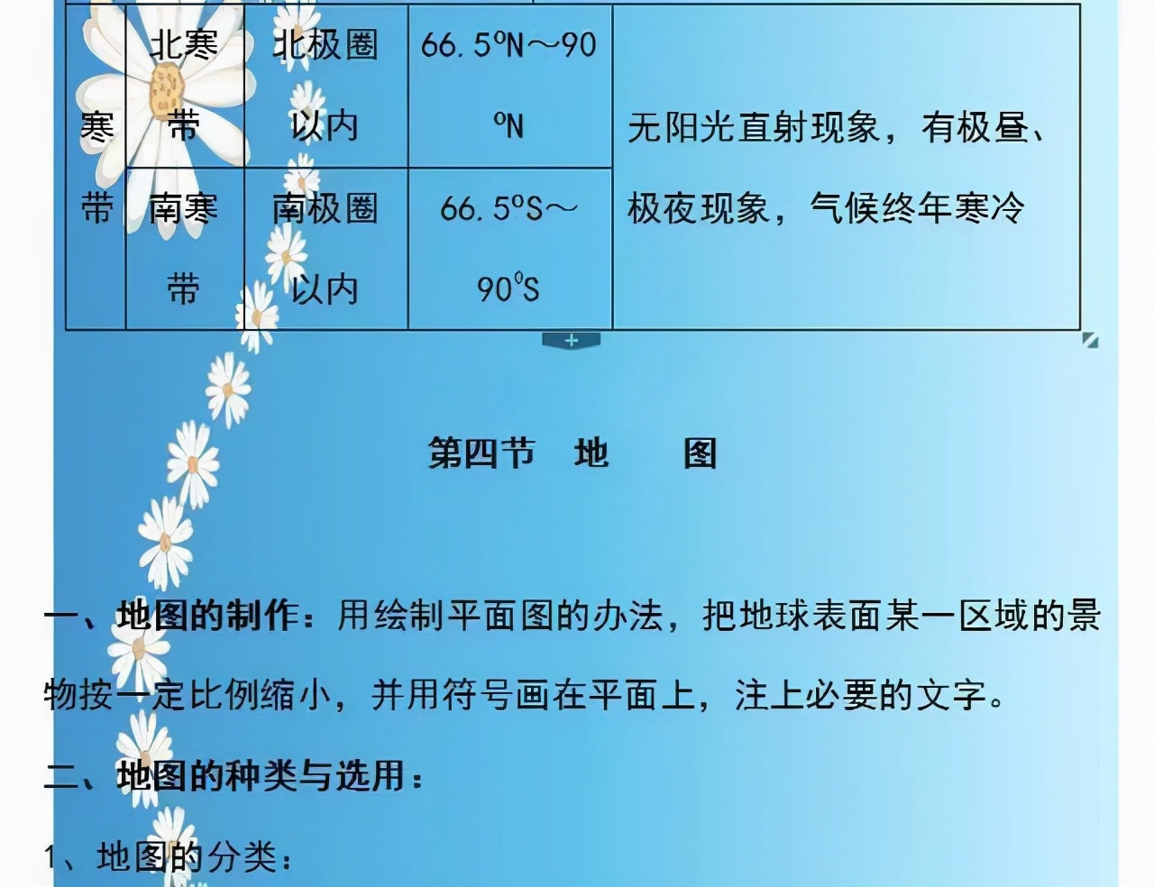 地理老师太逆天了！两年考点整理成“一张纸”，全班48人考满分
