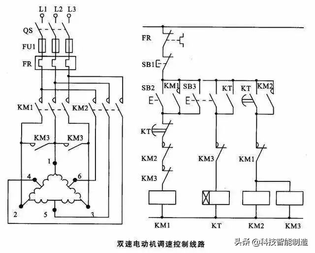 60多种自动控制原理图，能看懂的都是自动化高手，我基本都看不懂