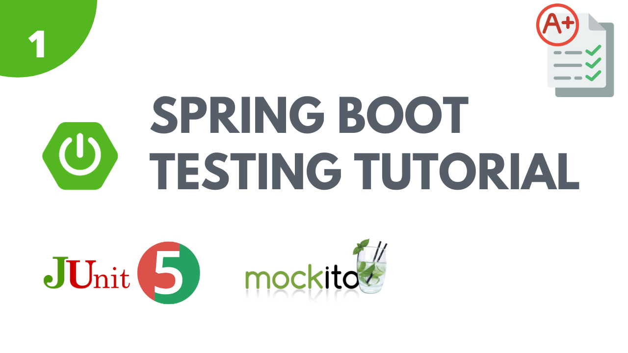 Unit testing in deals spring boot