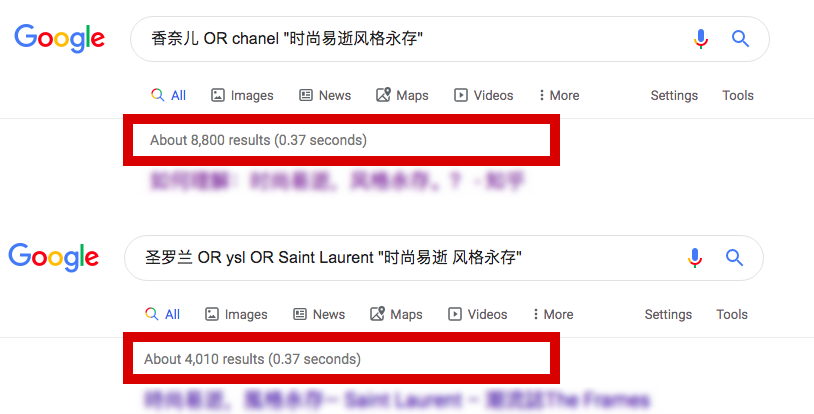 时尚易逝，风格永存，这句名言到底是不是香奈儿说的？