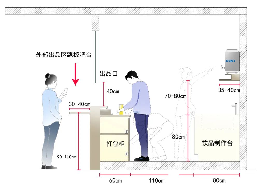 奶茶饮品店设计