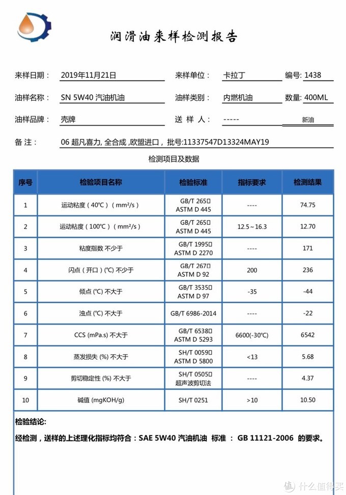 灰壳新中超机油是什么机油(一款被忽视的5w40低价好油——水油玩家的良心推荐)