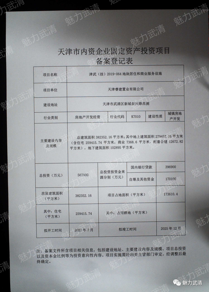 武清区即将全面起飞！2022年的武清人要身价暴涨啦
