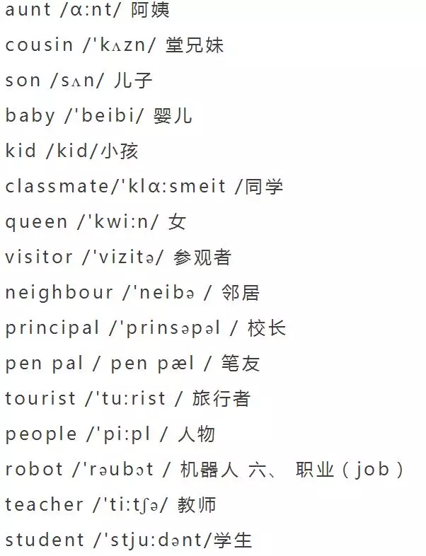 小学英语单词分类大全（附音标）