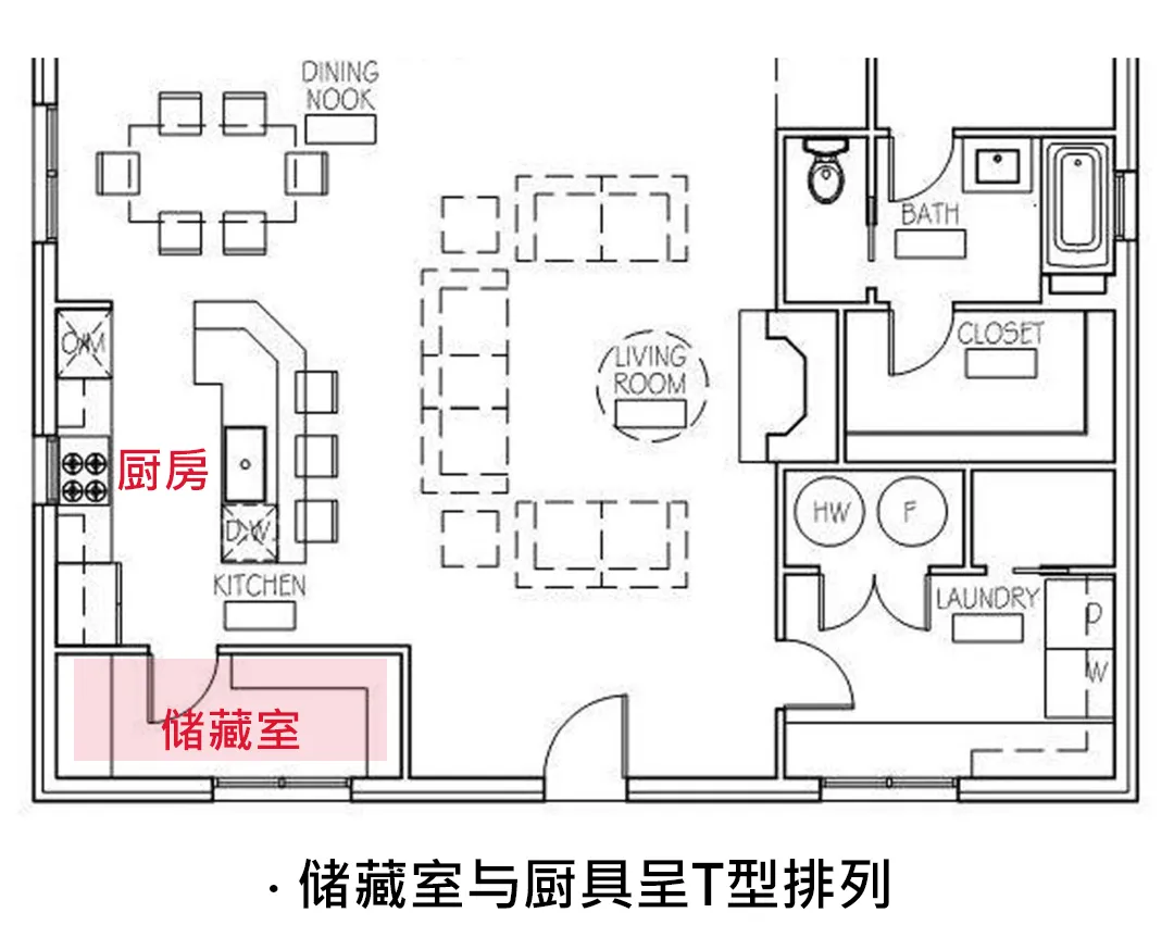 1㎡走入式储藏室太好用!榨出10倍收纳,吸尘器、行李箱都搞定