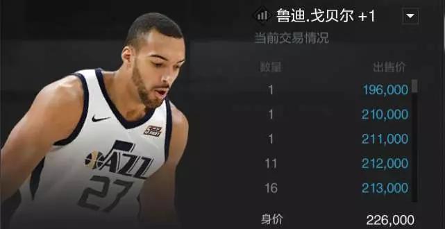 nba为什么被甩卖(NBA2K：捐款50万美元也没用，戈贝尔被游戏玩家纷纷低价甩卖)