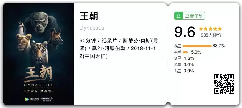 有的做人不及格,有的做到近满分