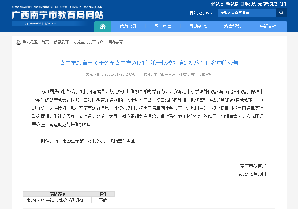 广西南宁17家培训机构上黑榜，无证办学、违规收费，家长注意了