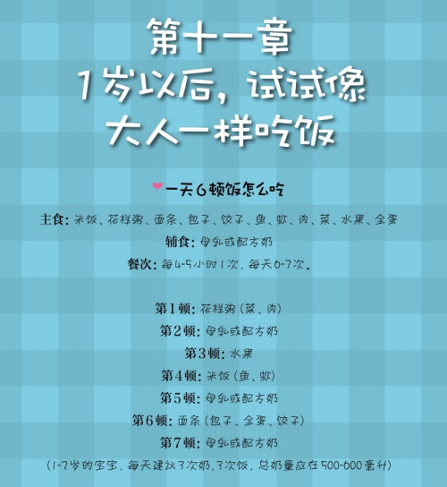 4-12月宝宝辅食食谱大全，共150款，果蔬泥、面条、粥都有