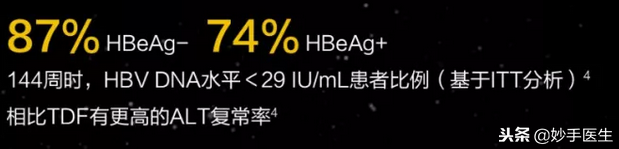 乙肝重磅新药「韦立得」丙酚替诺福韦片，靶向肝脏，耐药率0突破