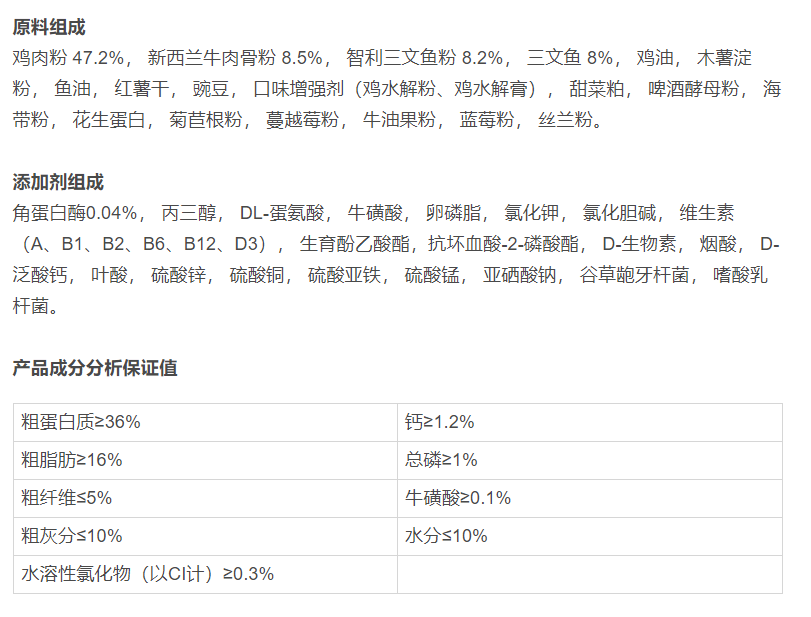 新手养猫必看，十款主流进口和国产冻干猫粮横评，上篇