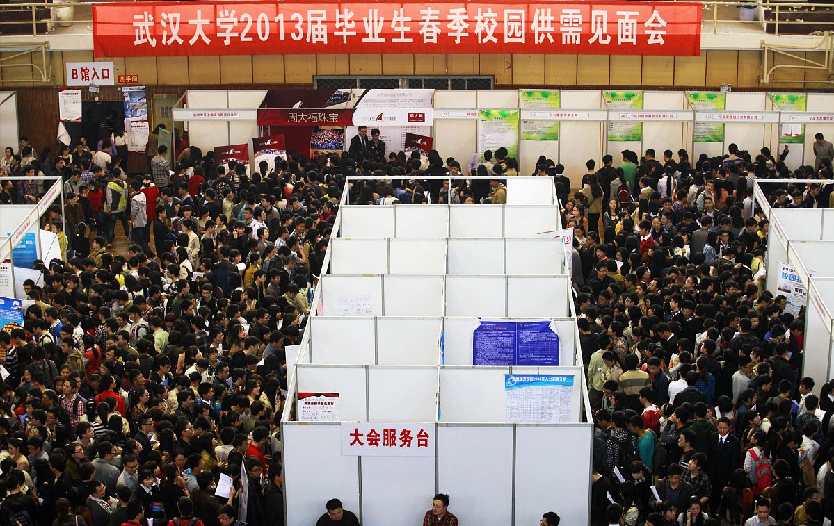 大学生职业规划模板（大学生连工作都找不到）