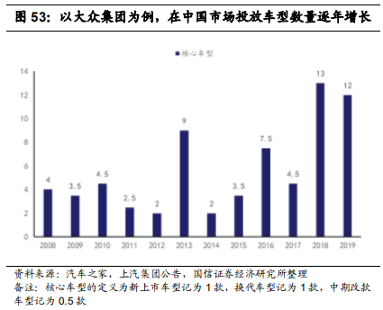检测行业标杆：华测检测，民营第三方检测龙头研究