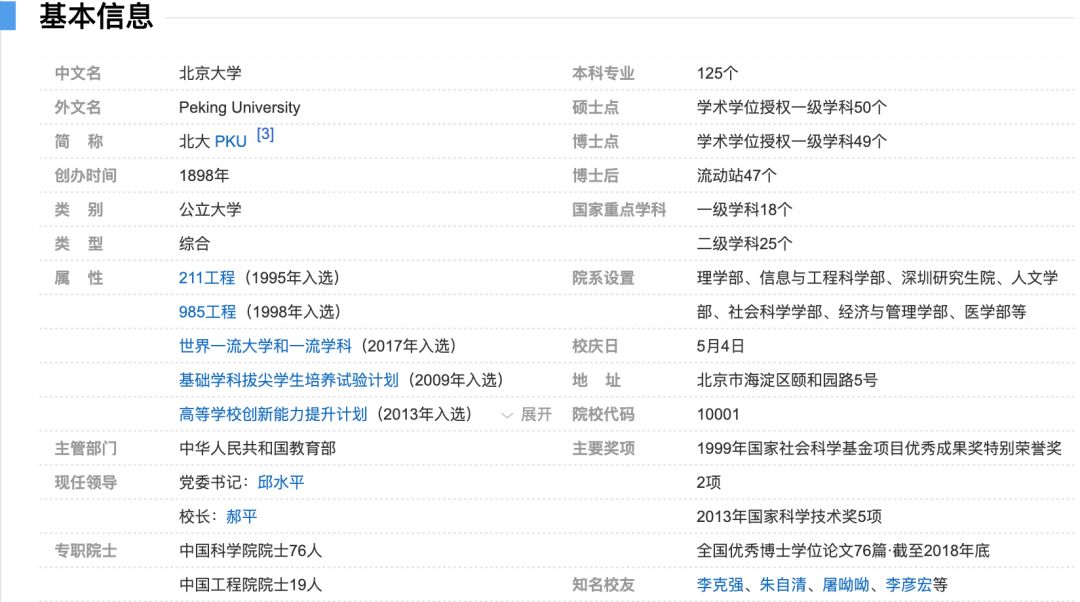 看完全国各大高校校训，我发现山东蓝翔又一次胜出了