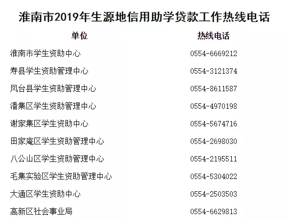 淮南市教育局网站,淮南市教育局网站招生考试专栏