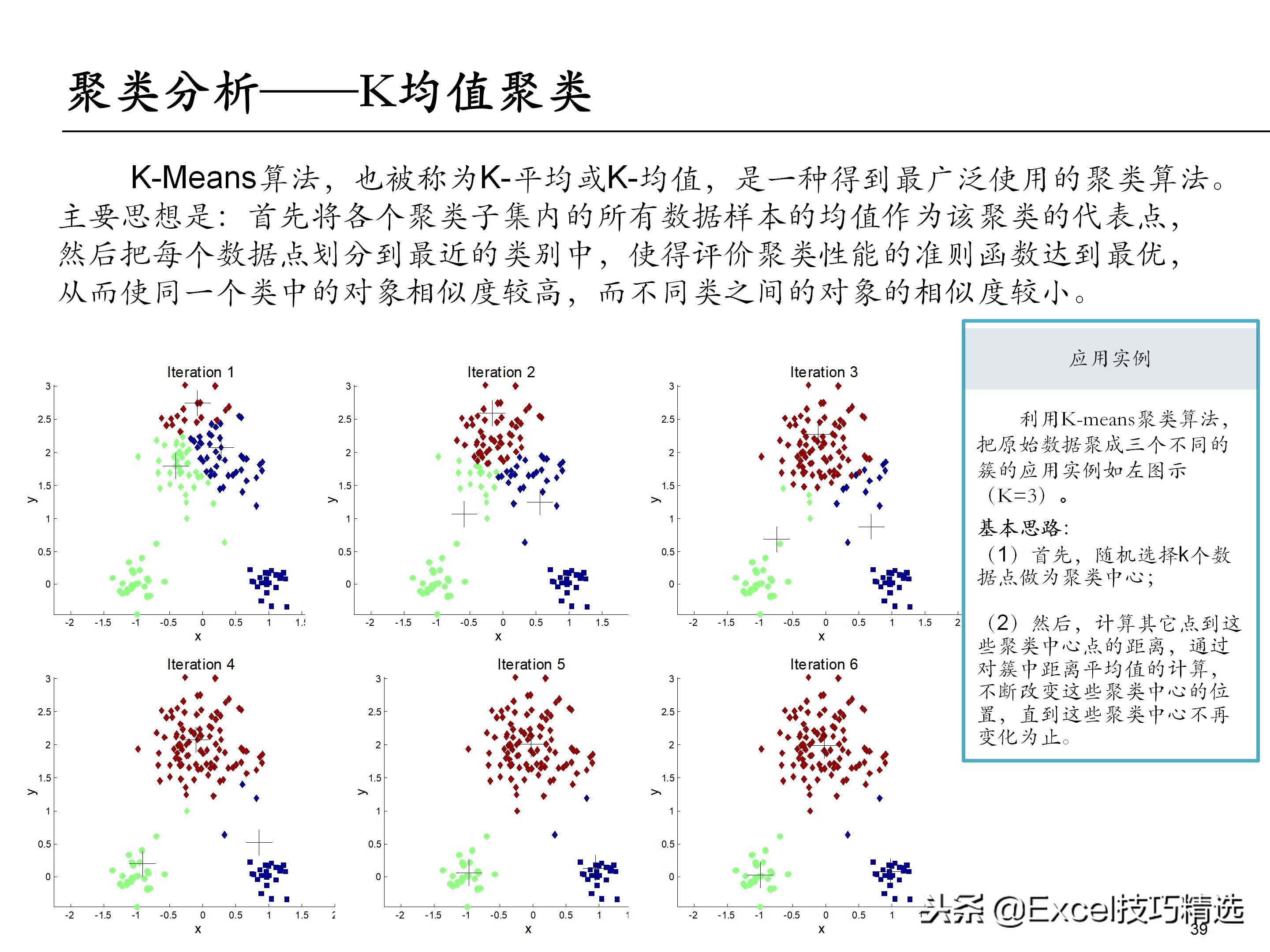 65页的埃森哲大数据分析培训课件，内容含概述 框架 方法 工具