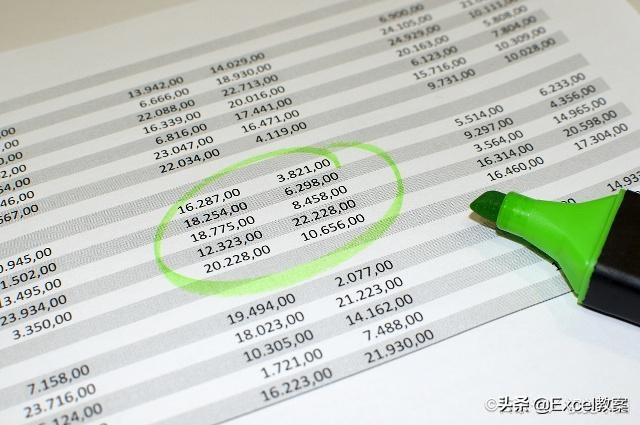 excel中自动填上成绩名次的高低排序(excel排名成绩怎么算)
