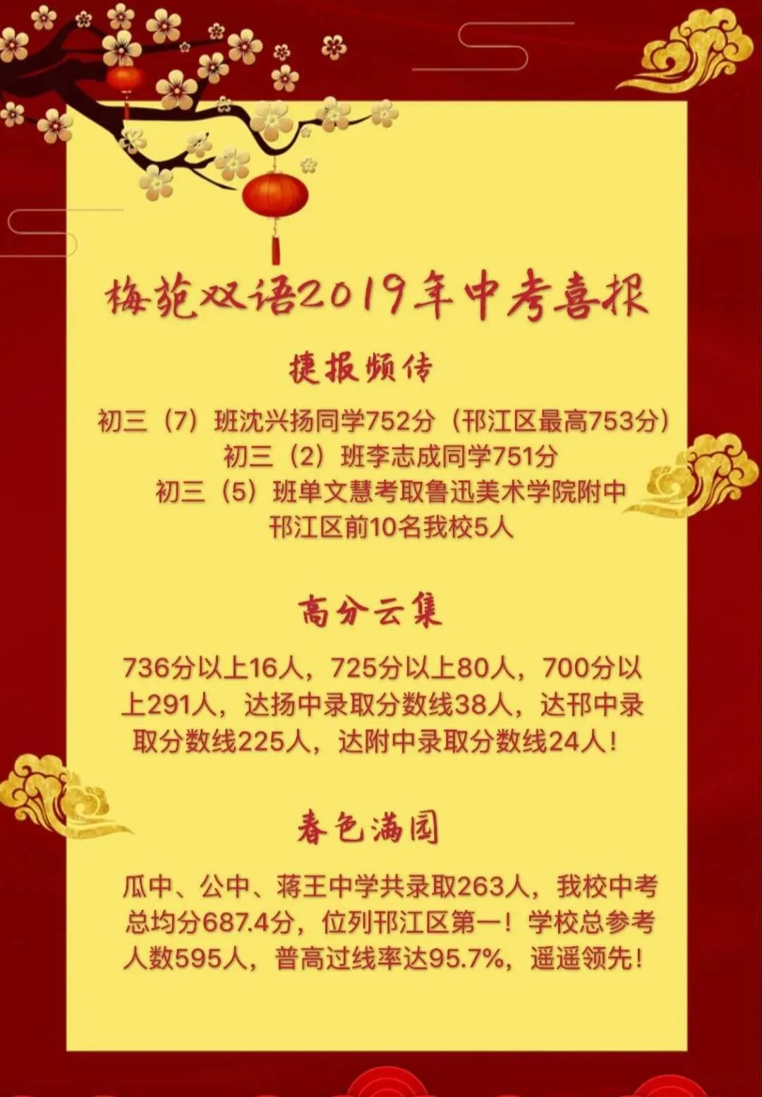 扬州热门初中盘点丨梅苑双语：邗江中考均分第一，重视每一位学生