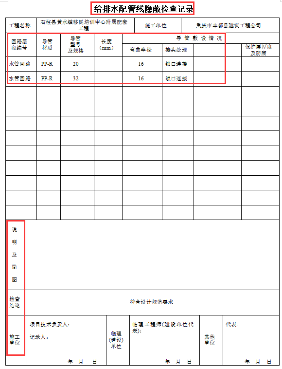 还为竣工验收资料发愁？40套工程竣工验收清单，验收需要的全都有