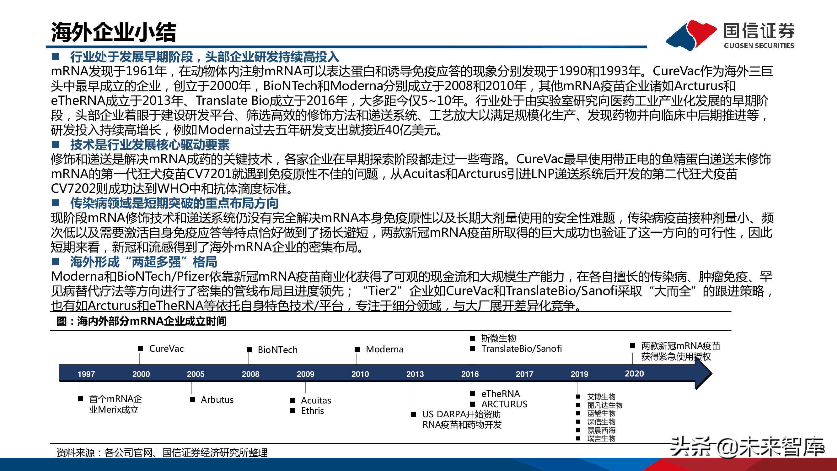 医药mRNA行业深度报告：mRNA技术大有可为