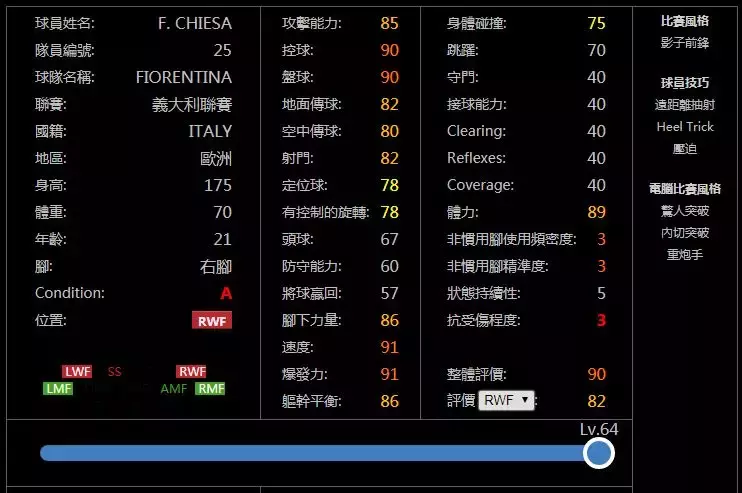 实况足球2013名单(实况足球十大适合使用位置加强道具的球员！)