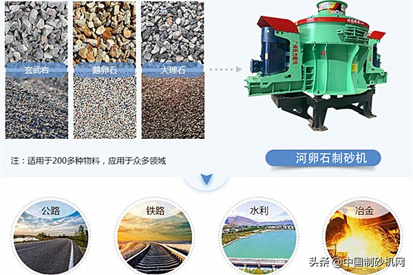 鹅卵石制砂有利润吗？可以投资吗？鹅卵石打砂机多少钱？