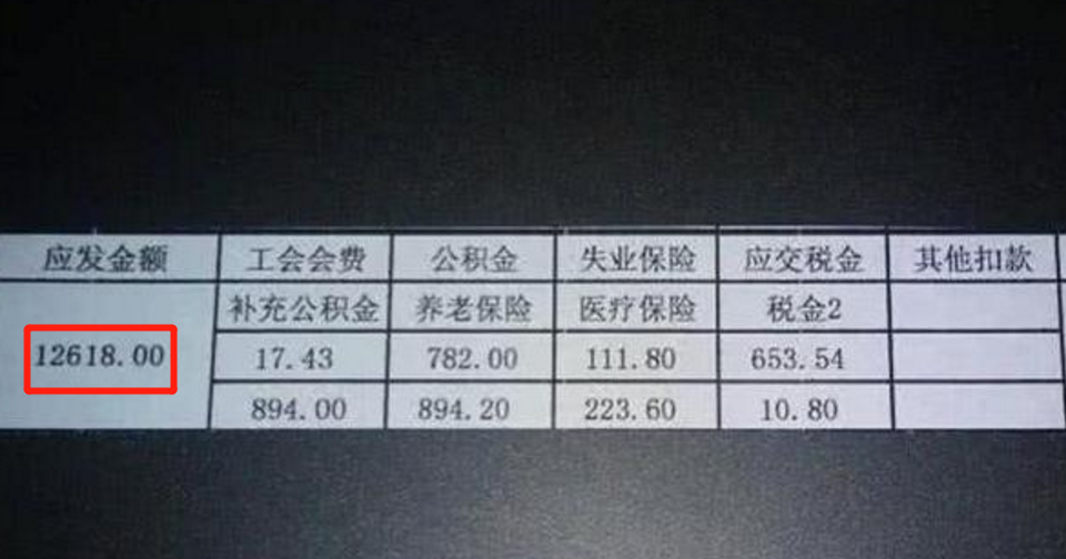 90后晒“工资单”，公务员低于5000元，一新行业成黑马月薪3万+