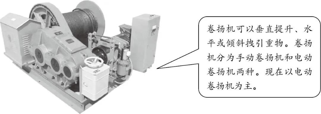 安全管理-起重机及垂直运输机械安全文明操作