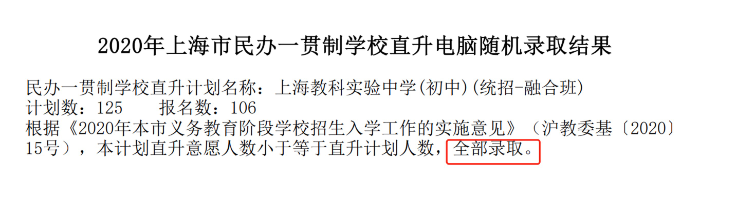 2020上海闵行小升初直升结果公布！竟2所摇号，剩余9所全录！