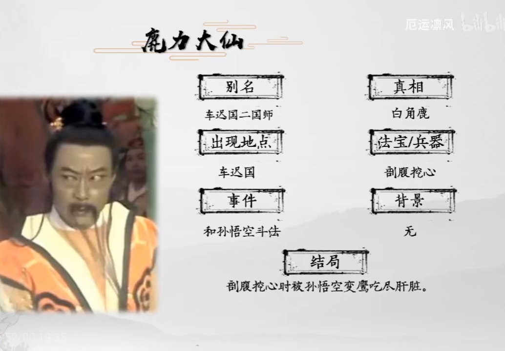 西游记妖怪全介绍