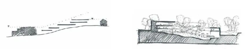 嘉士伯新总部大楼，可回收的黄铜外立面，示范了真正可持续理念