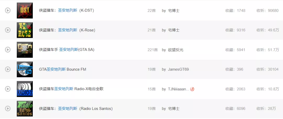 差评如潮的 GTA三部曲重制版,彻底刷新了我对“重制”的认知
