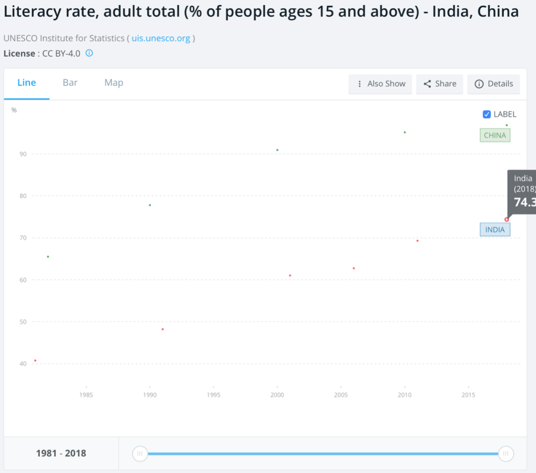 “高考”简史：跨越两千年，竞选班干部