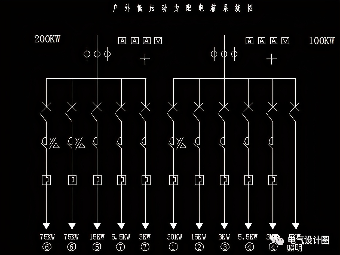 配電箱系統圖中pe,kx,pjs,ljs字母的含義,建議收藏