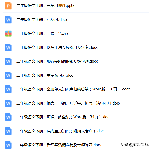 部编版二年级下册语文《第六单元》知识点+测试卷及答案！