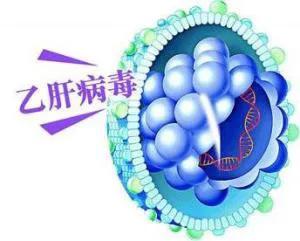 乙肝严不严重，不是看表面抗原和病毒DNA：你需要了解这些检查